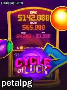 Desvendando os Segredos do Jogo CycleofLuck